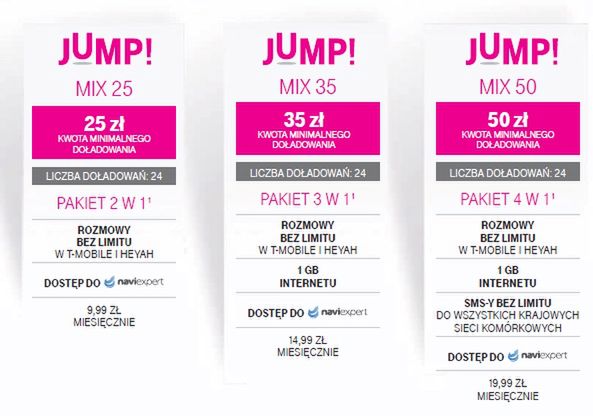 W skrócie: LG Stylus, Halo na iOS oraz ambitne plany dotyczące sprzedaży Galaxy S6 7