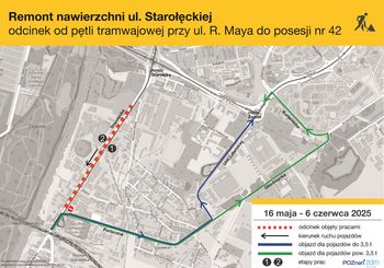 Od jutra duże zmiany w ruchu na ul. Starołęckiej – rusza remont nawierzchni