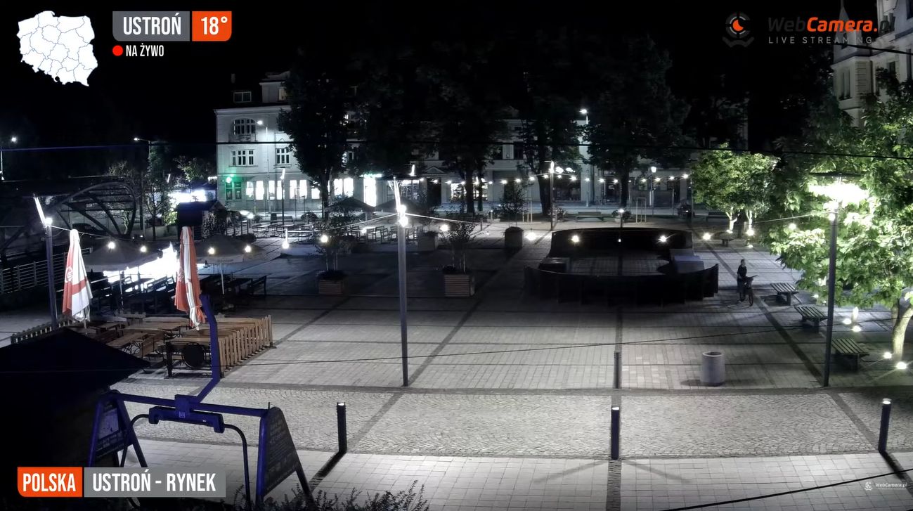 Stream WebCamera.pl