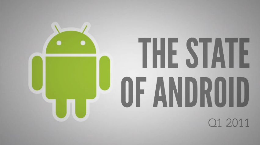 Jeszcze jedna wizualizacja ekspansji Androida [wideo]