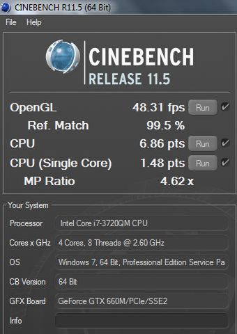 CineBench R11.5