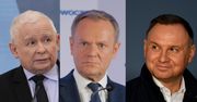 Nowy sondaż dla WP. Polacy ocenili m.in. Dudę i Kaczyńskiego. Różnica jest ogromna
