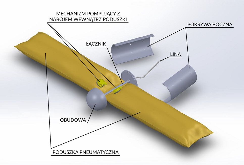Ilustracja urządzenia do ratowania topielców