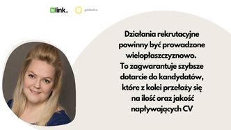 Jak szybko przeprowadzić rekrutacje?