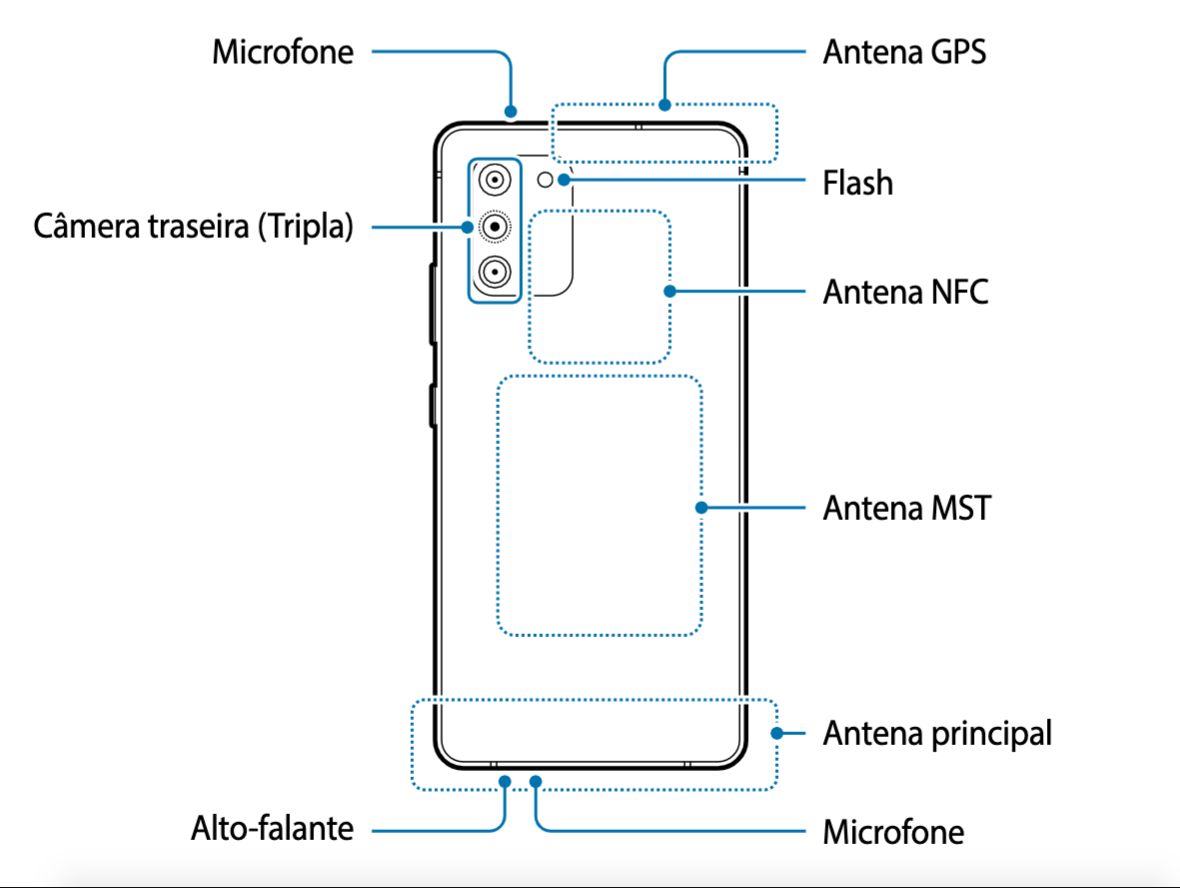 Samsung Galaxy S10 Lite: grafiki z instrukcji zdradzają wygląd 3