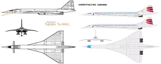 Tu-144 i Concorde (Na podst. materiałów Wikimedia Commons)