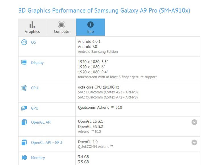 Galaxy C10, A9 Pro i Note 8 - nowości Samsunga na horyzoncie 6