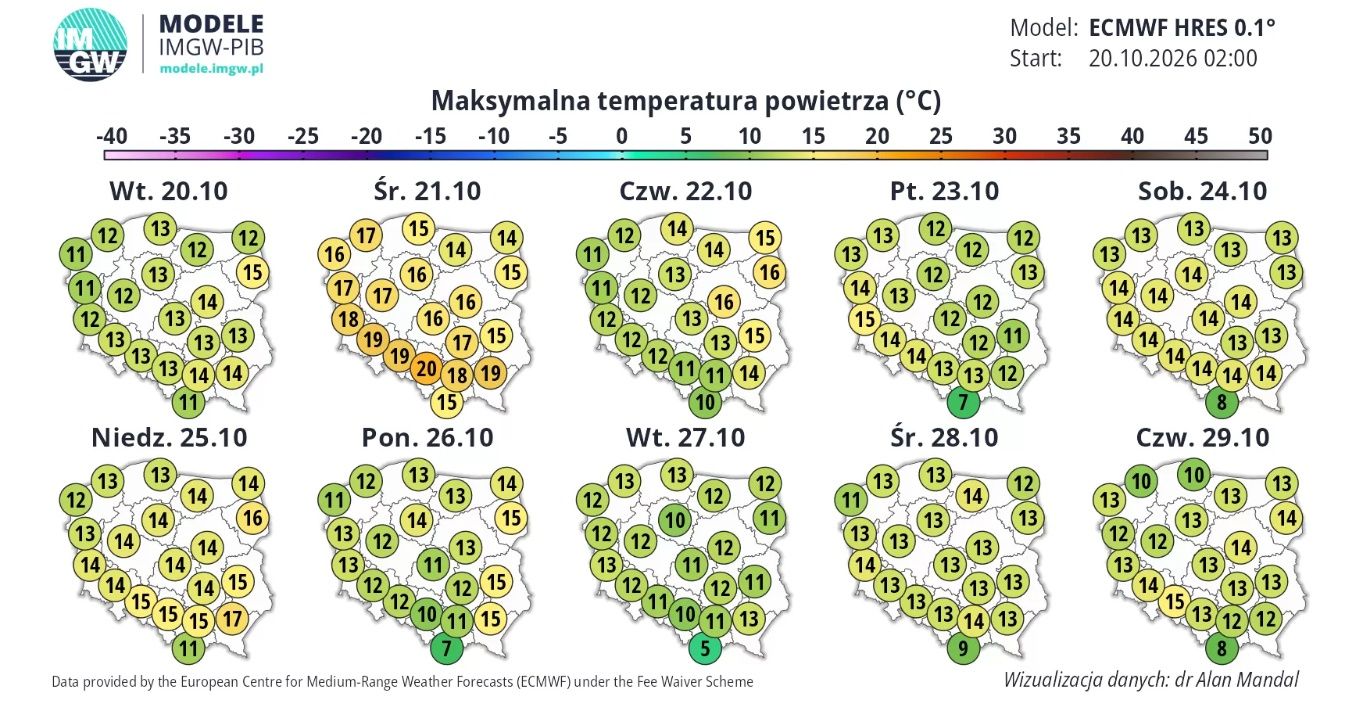 Maksymalna temperatura powietrza