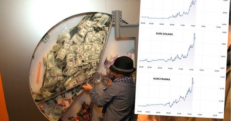 Złoty mocno traci po interwencji NBP. Kursy euro, dolara i franka ostro w górę