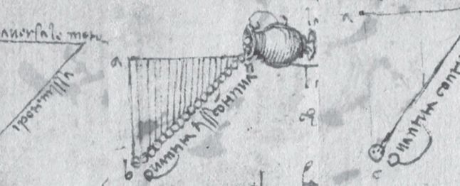 Szkice Leonarda da Vinci dot. grawitacji