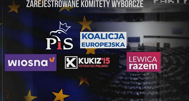 „Fakty” TVN bez sprostowania materiału o komitetach wyborczych - oddalono pozew Konfederacji