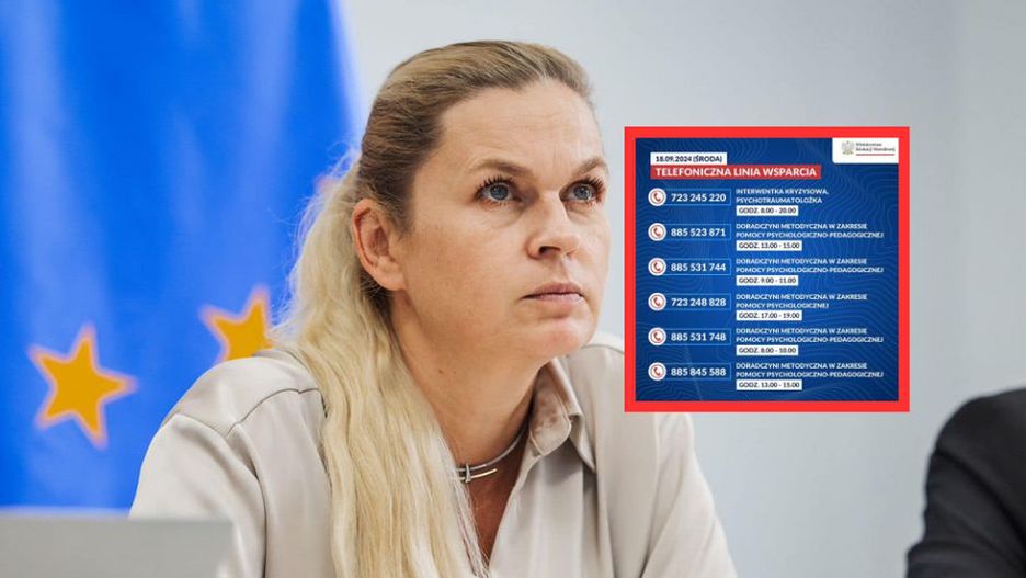 MEN uruchamia linię wsparcia. "Pojawiły się nowe wyzwania"