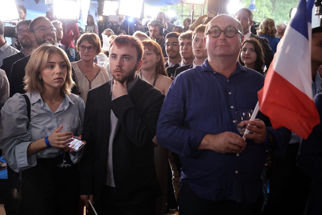 Reaction of National Rally supporters in France after the second round of elections