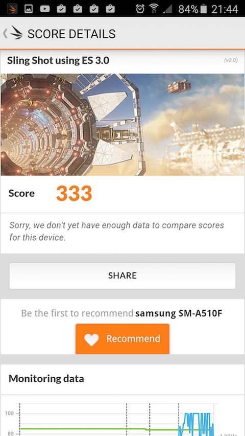 Samsung Galaxy A5 (2016) - test i recenzja 12