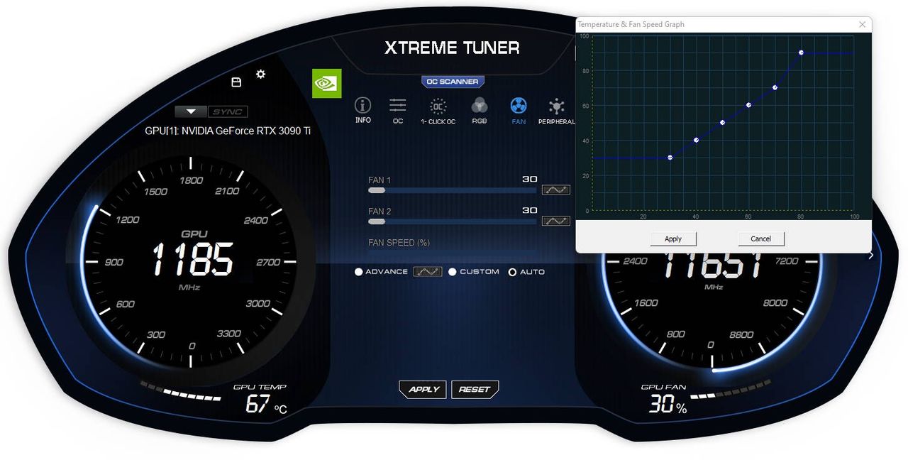 KFA2 GeForce RTX 3090 Ti - sterowanie wentylatorami