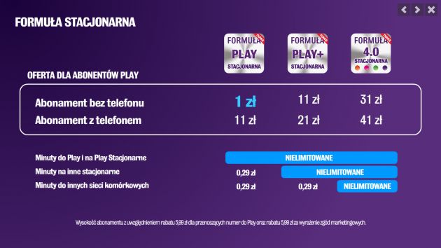 Formuła Play Stacjonarna - numer stacjonarny dla abonentów Play już od 1 zł 3