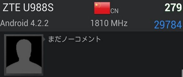 ZTE U988S benchmark