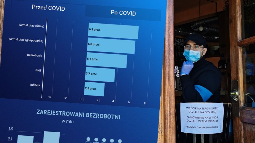 Człowiek w maseczce w restauracji