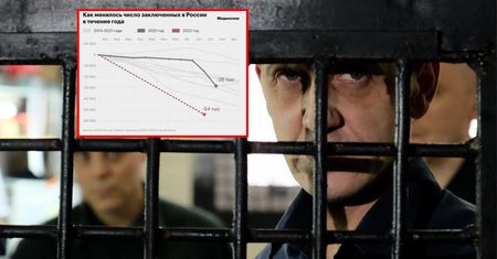 Więźniowie wybici na froncie? Rosjanie pokazali szokujący raport