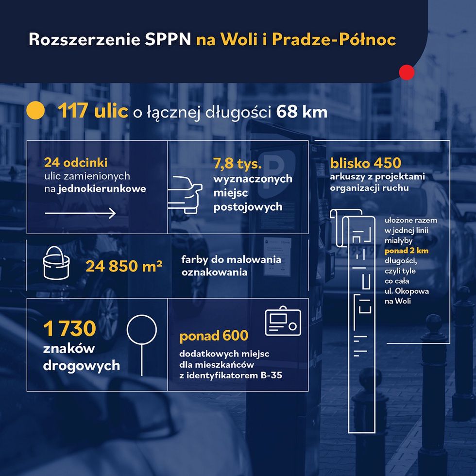 Warszawa. Od poniedziałku strefa płatnego parkowania powiększa się o część Woli i Pragi