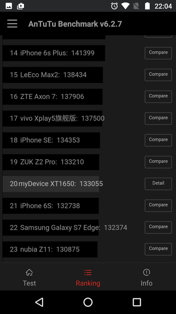 Moto Z - test i recenzja modułowego smartfona Lenovo 11