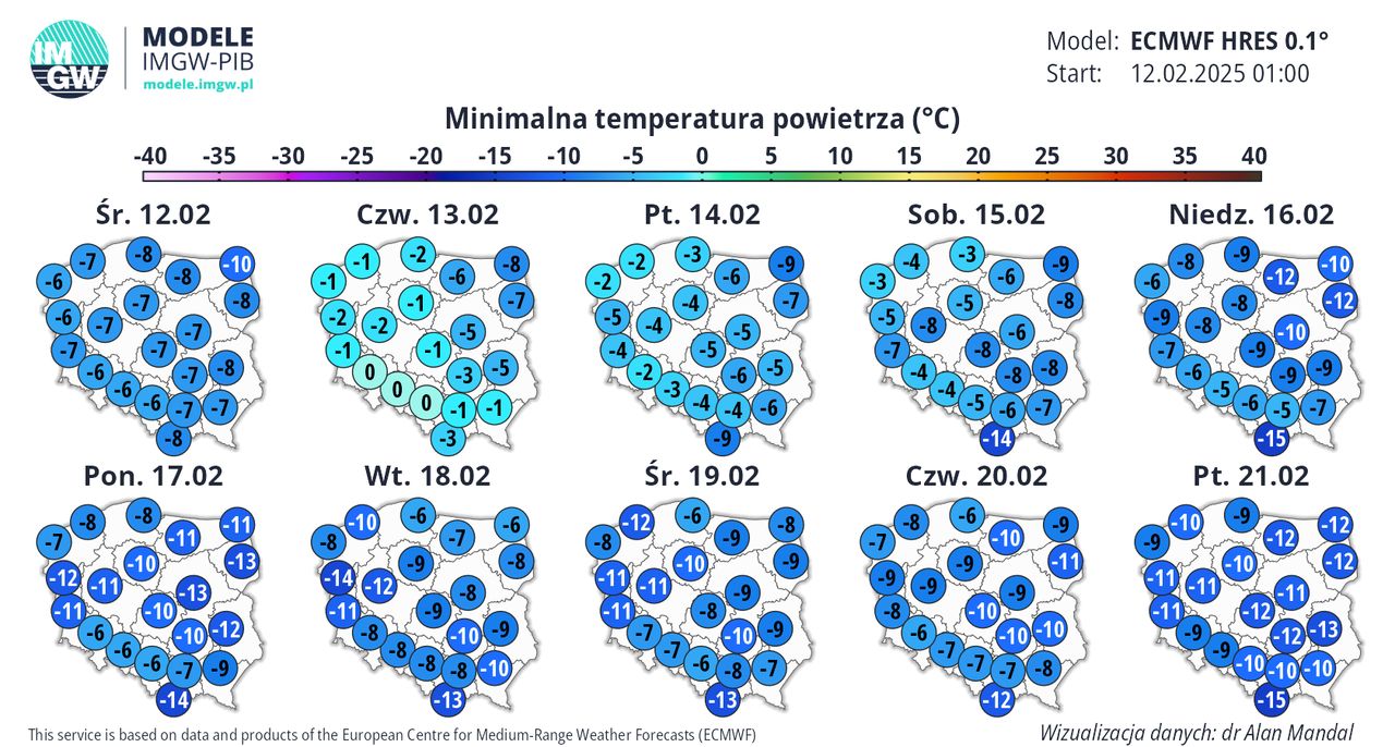 Prognoza pogody od 12 do 21 lutego