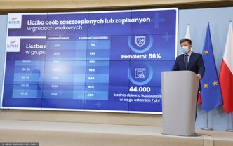 Loteria szczepionkowa. W najbliższym losowaniu do wygrania 50 tys. zł