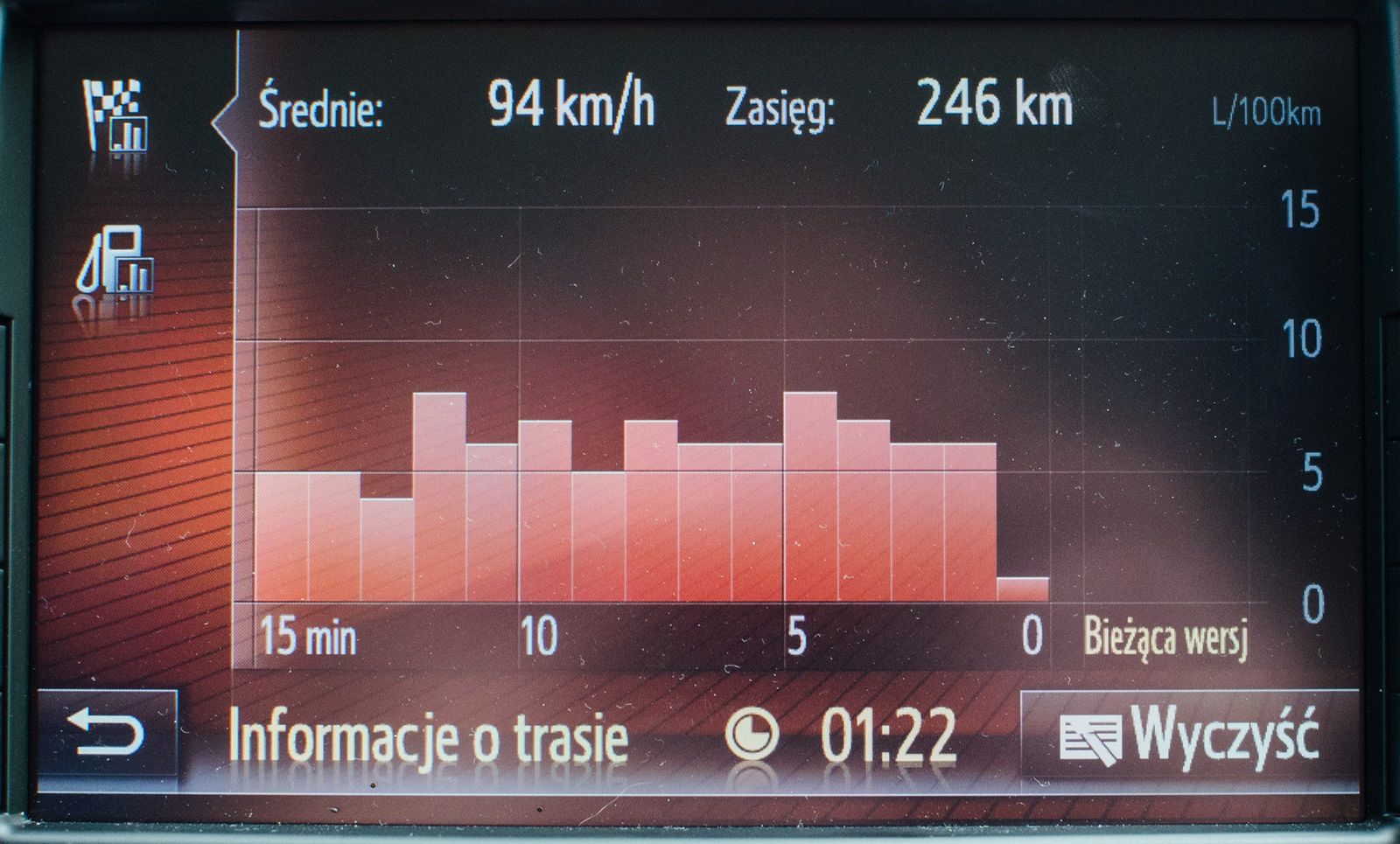 Spalanie z techniki III