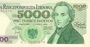 Polacy zarabiają na grach