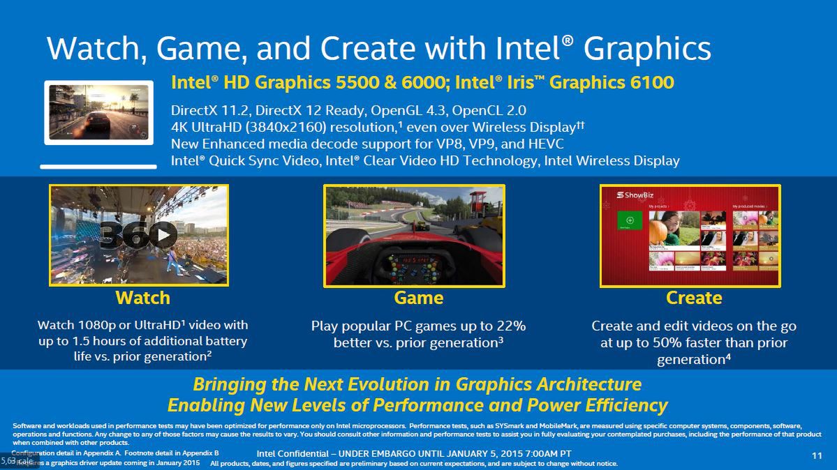 Intel Core 5. generacji - 14 nm wkracza pod strzechy! 4