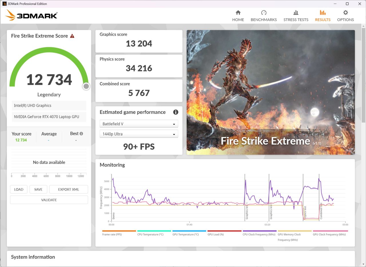 Acer Predator Helios Neo 16 - benchmark Fire Strike Extreme