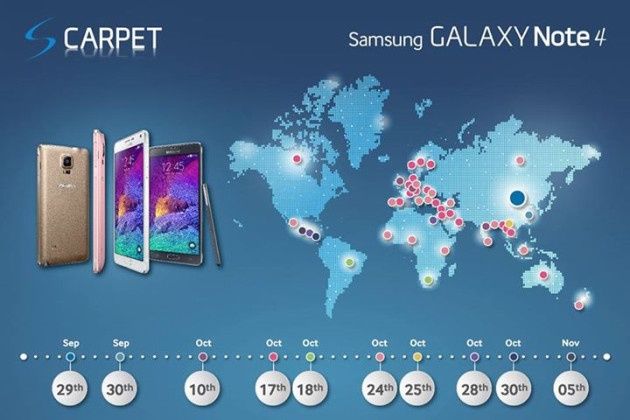 Galaxy Note 4 smartfon dostępność