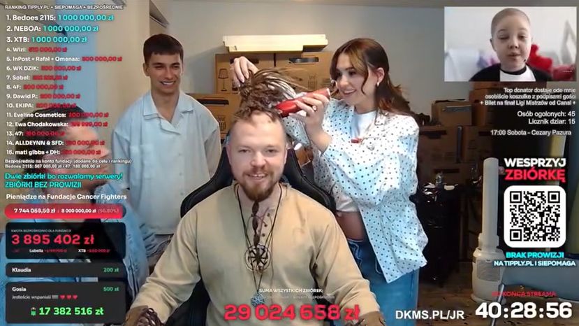 Wersow ogoliła głowę Sylwestrowi Wardędze