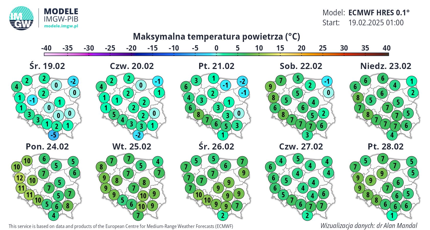 Kolejne dni przyniosą ocieplenie