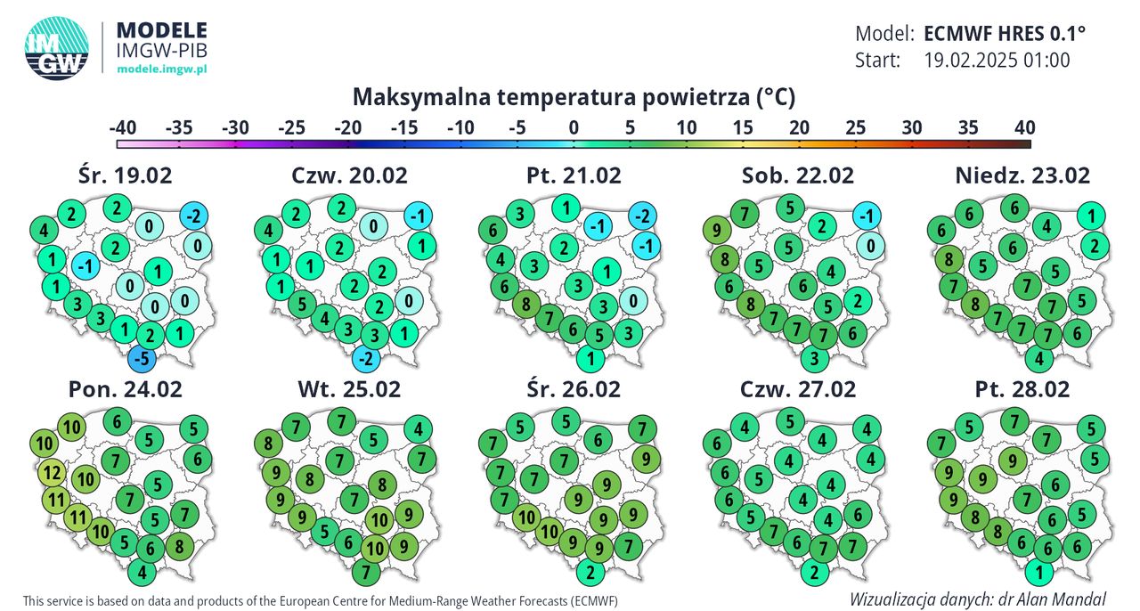 Kolejne dni przyniosą ocieplenie