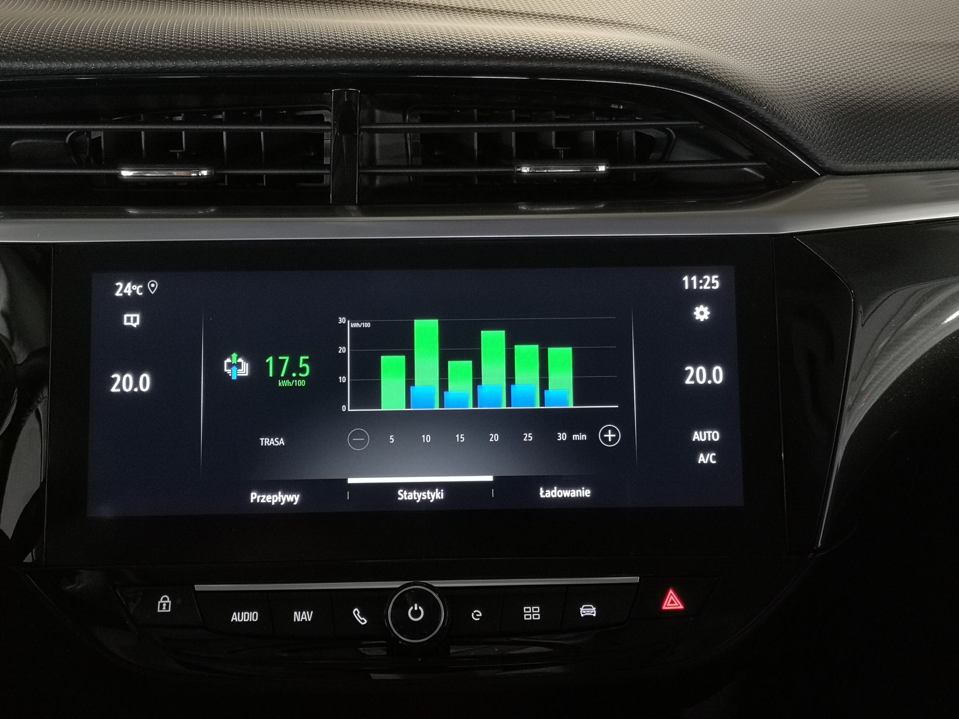Krótki test Opel Corsa-e: Wydajny napęd elektryczny do miasta 15