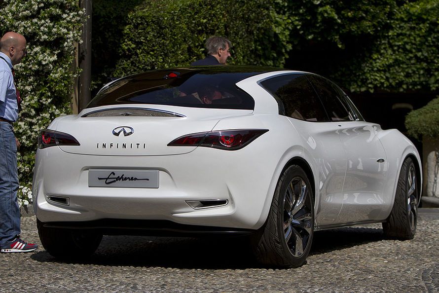 Infiniti Etherea