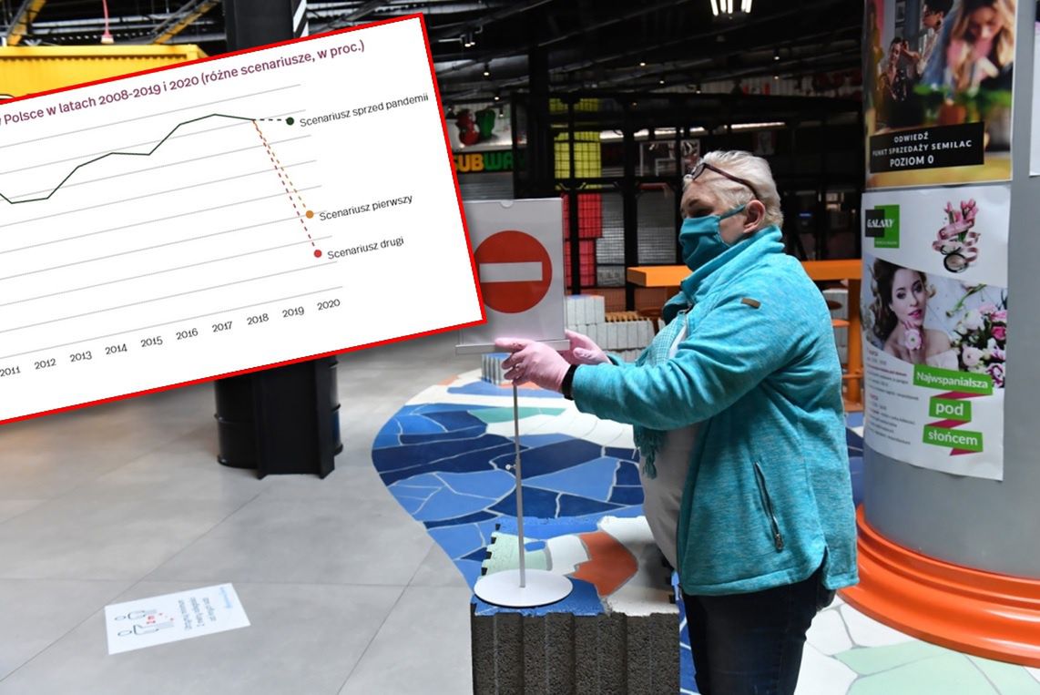PKB Polski według PIE. W dwóch scenariuszach czeka nas recesja