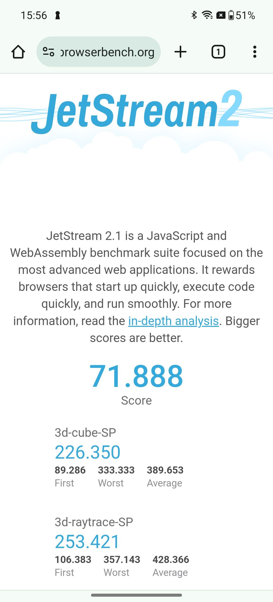 OnePlus 12, benchmark Jetstream 2