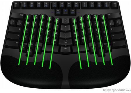 Pierwsza naprawdę ergonomiczna klawiatura? 2