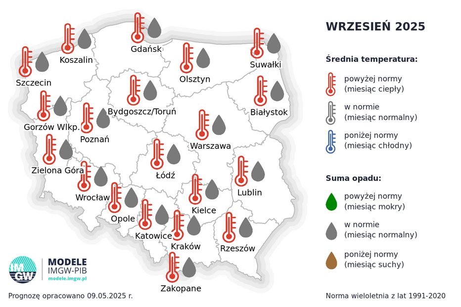 Prognoza pogody na wrzesień