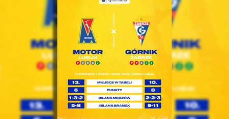 Piłkarskie emocje w Lublinie. Motor Lublin kontra Górnik Zabrze