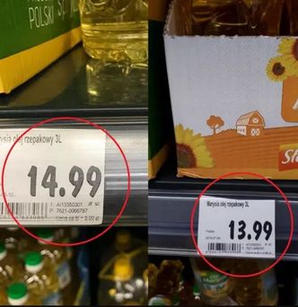 Koszyk cen. Co najbardziej podrożało przez ostatnie 4 lata