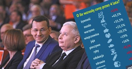 Inflacja może być dla PiS tym, czym OFE dla PO. Drogie 4 lata rządów
