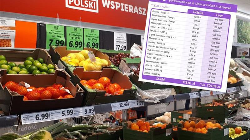Oto porównanie cen w Lidlu w Polsce i na Cyprze