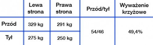 Zdjęcie ilustracyjne do artykułu