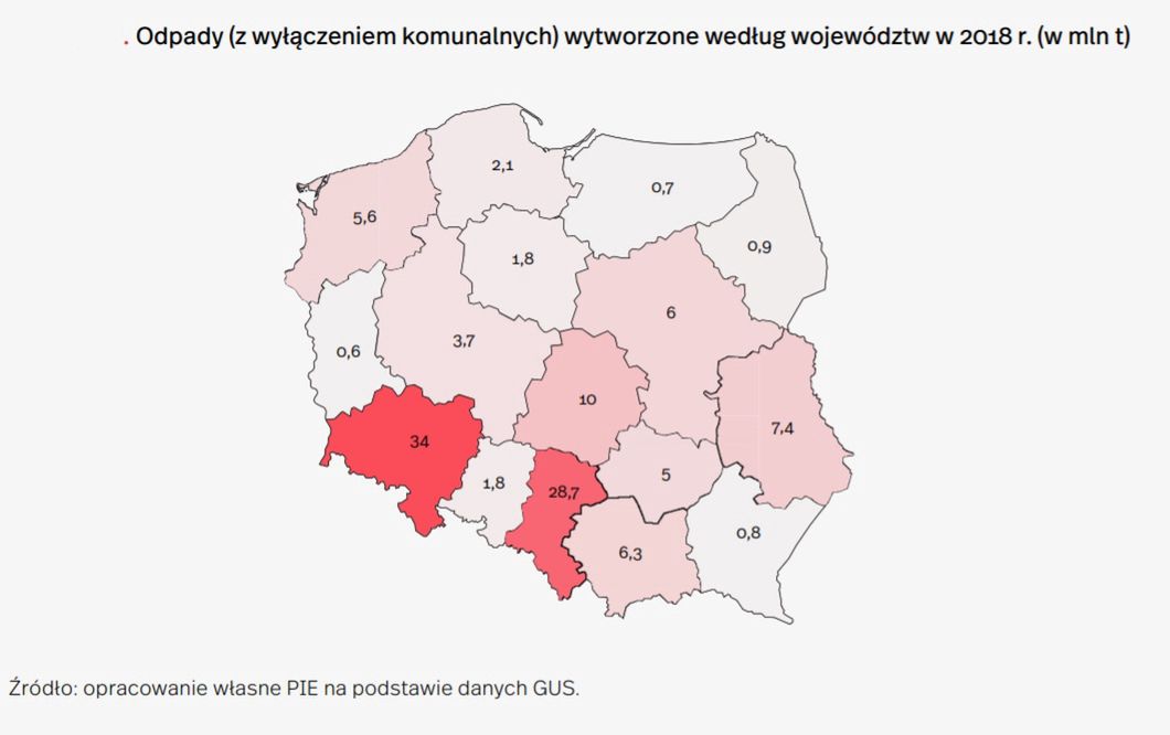 odpady według województw