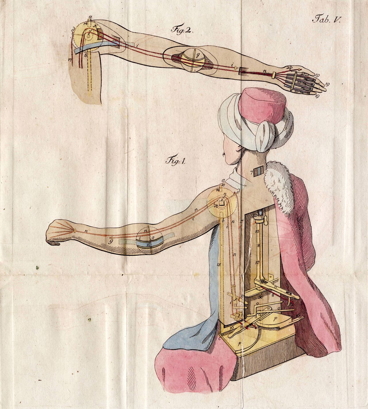 XIX-wieczny rysunek, próbujący przedstawić mechanizm ręki "Turka"