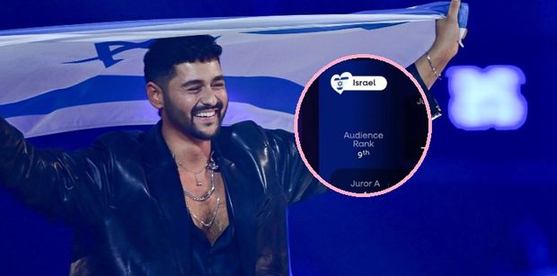 EBU ujawniło, jak głosowało polskie jury na Eurowizji. Tylko jedna osoba dała Izrael na OSTATNIE MIEJSCE (FOTO)