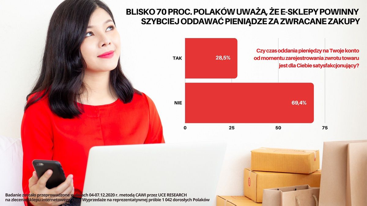grafika